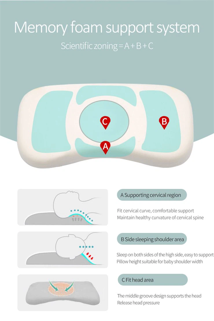 Anti Flat Head Baby Pillow