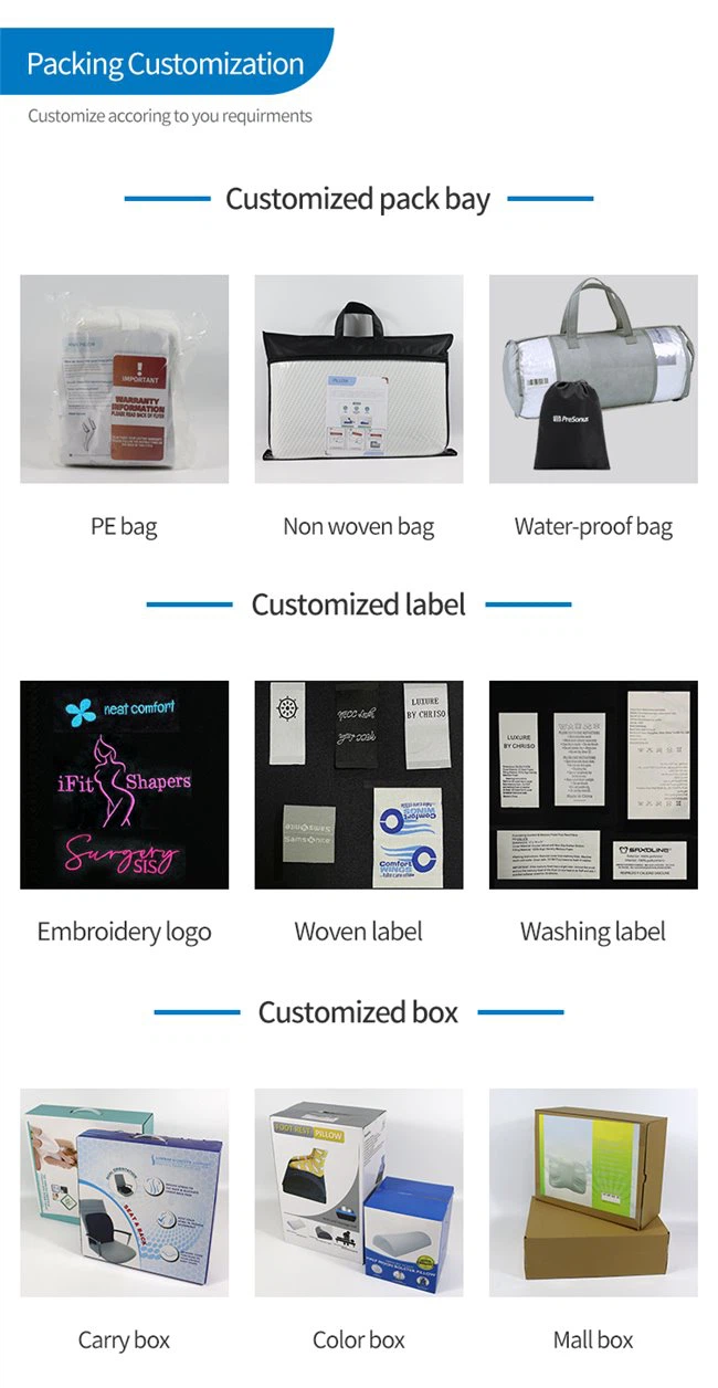 packing way packing way